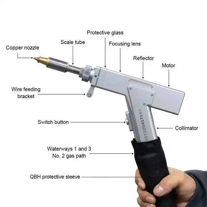 SUP Laser Welding Head SUP23T /20T Single Pendulum/double Pendulum Equipped With Wire Feeder