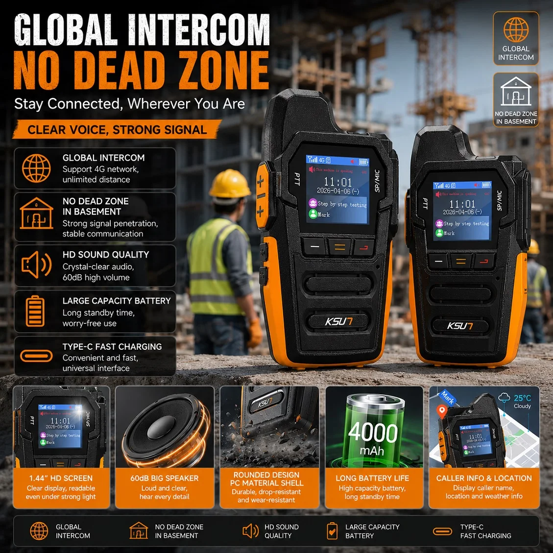 

Pair Set 2pcs Walkie Talkie With pre-paid SIM Card 4G Network Worldwide Intercom Loud Speaker Caller Name GPS Weather Display