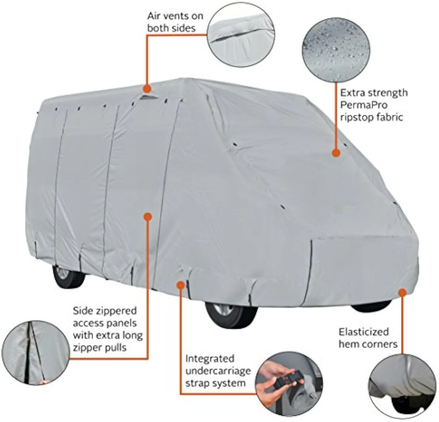 Class B Heavy  Waterproof Polyester RV Cover With UV Protection 4 Mil Thickness For Caravans & Car Trailers