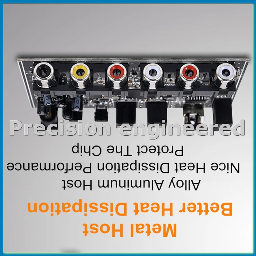 Module 5.1 Channel …