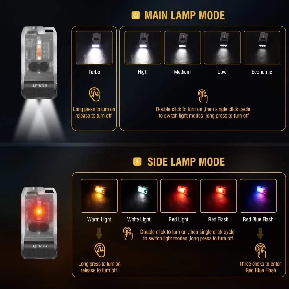 BORUiT V15 LED Keychain EDC Fluorescence Flashlight Clip Warm Work Light Type-C Rechargeable Torch Magnet Camping Pocket Lantern