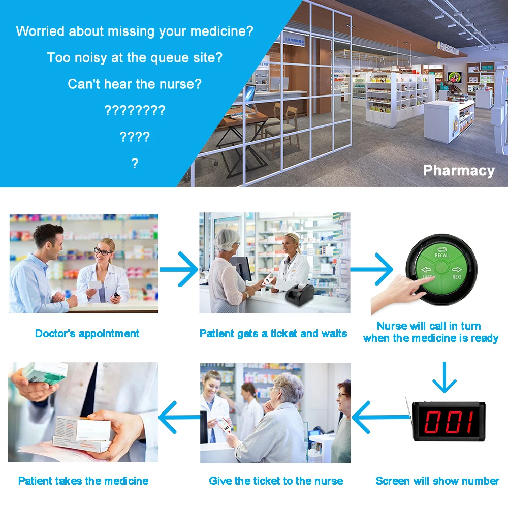 Patient Clinic Queue Management System Number Ticket Printer Queue Management System