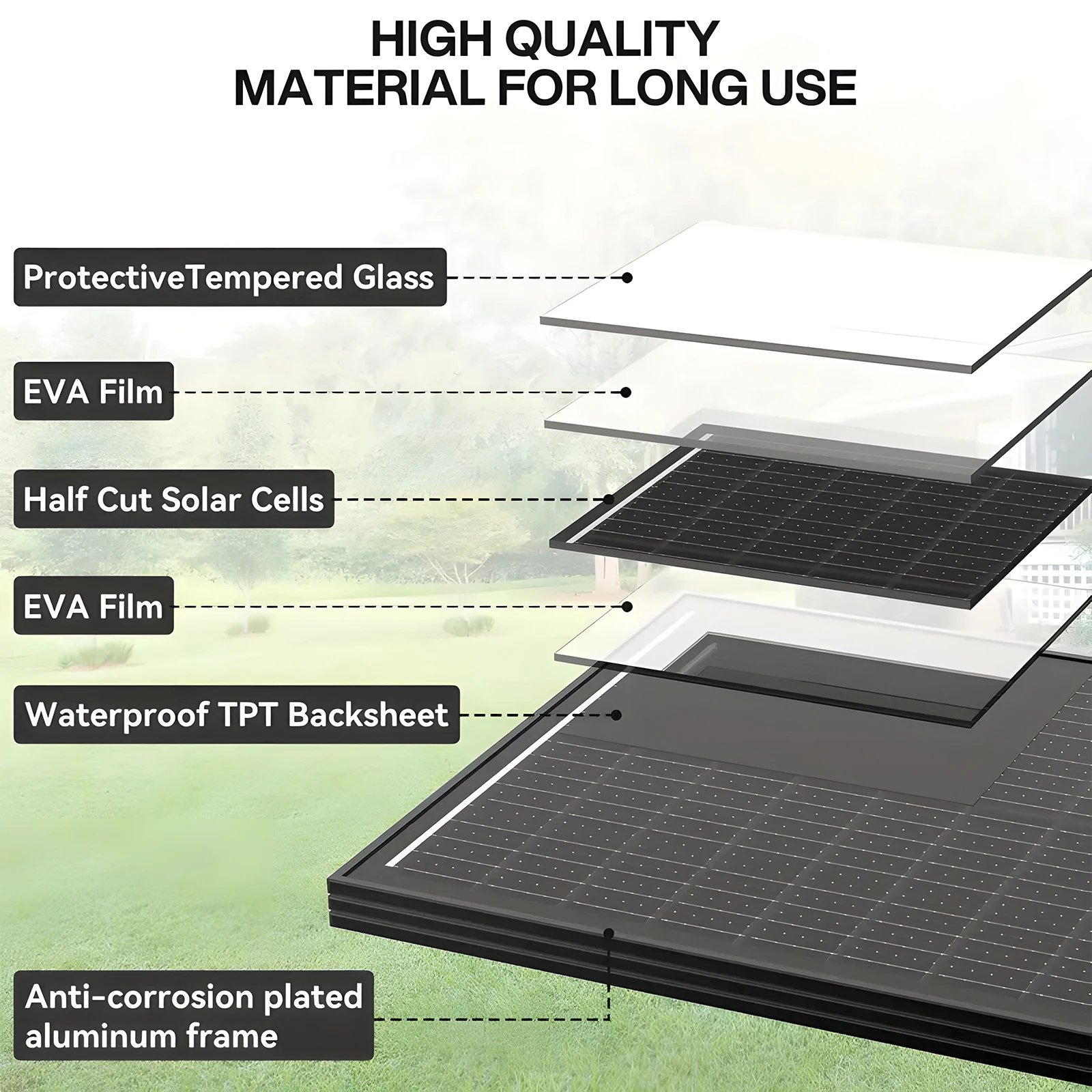 WERCHTAY 12 فولت 400 واط/200 واط/100 واط 18BB لوحة طاقة شمسية صلبة أحادية السيليكون N-نوع الخلايا الشمسية مقاوم للماء التخييم/المنزل/RV #3