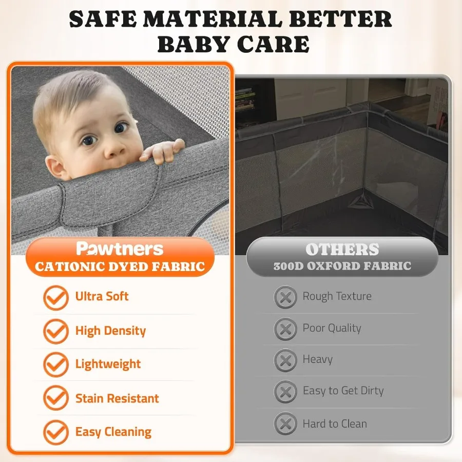 Box pieghevole per neonati e bambini piccoli: 50 Lx 50 Lx 27 H Grande cortile da gioco Area da gioco portatile per interni ed esterni con 50 pezzi O