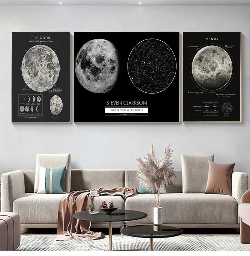 Vinate Nine Planets in Solar System Poster, Retro Kraft Paper, Wall Sticker, Art Painting, Living Room, Coffee Bar Room Decor