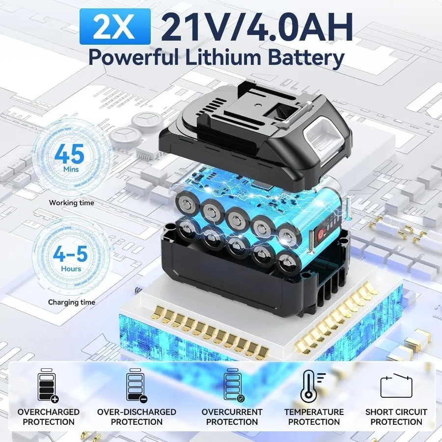 เครื่องฉีดน้ำแรงดันสูงไร้สาย - แบบไม่มีแปรงถ่าน 1100 PSI เครื่องทำความสะอาดแบบพกพา พร้อมแบตเตอรี่ 4.0Ah 2 ก้อน หัวฉีด 3 แบบ หัวฉีดปรับระดับได้ 2 แบบ