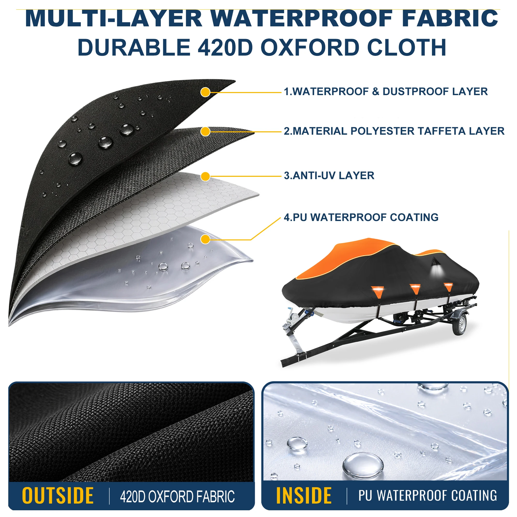 Uxcell Waterproof Yacht Cover For Jet Ski Cover 420D Anti-UV Cover For Yamaha FX Cruiser SVHO HO 2019-2024 Boat Accessories - view 4