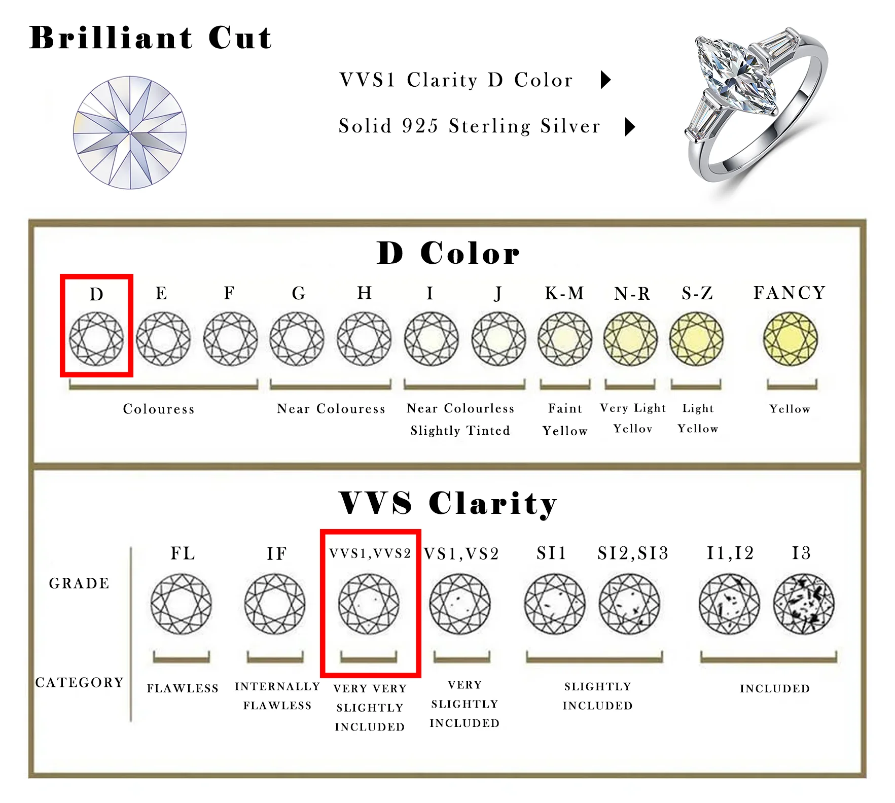 2.6 CTW S925 Silver Marquise Cut Moissanite Solitaire Ring with Baguette Side Stones Four Prong Setting Fine Jewelry Engagement
