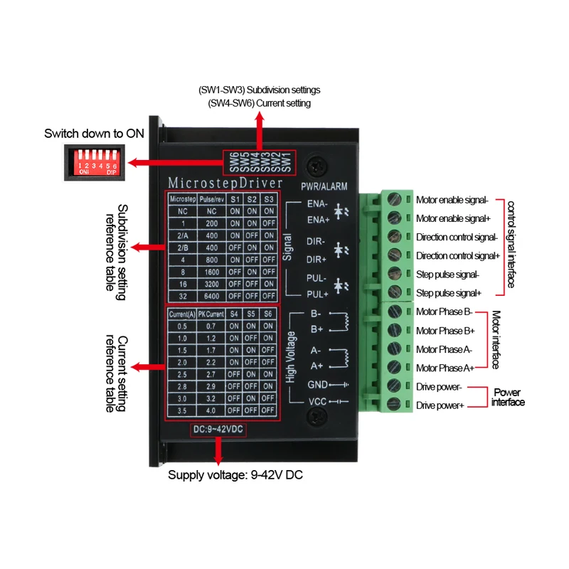 ใหม่ DM542 Microstep Driver 24-50V VDC 4.2A ไม่มีสูญเสียขั้นตอนเสถียรภาพและมอเตอร์ที่มีคุณภาพสูงไดร์เวอร์สำหรับ Nema17 Nema23