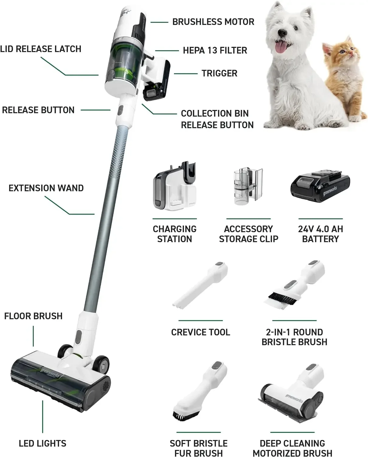 Greenworks 24V Brushless Cordless Stick Vacuum, Lightweight, Handheld, Pet, Anti-Allergen HEPA Filtration,