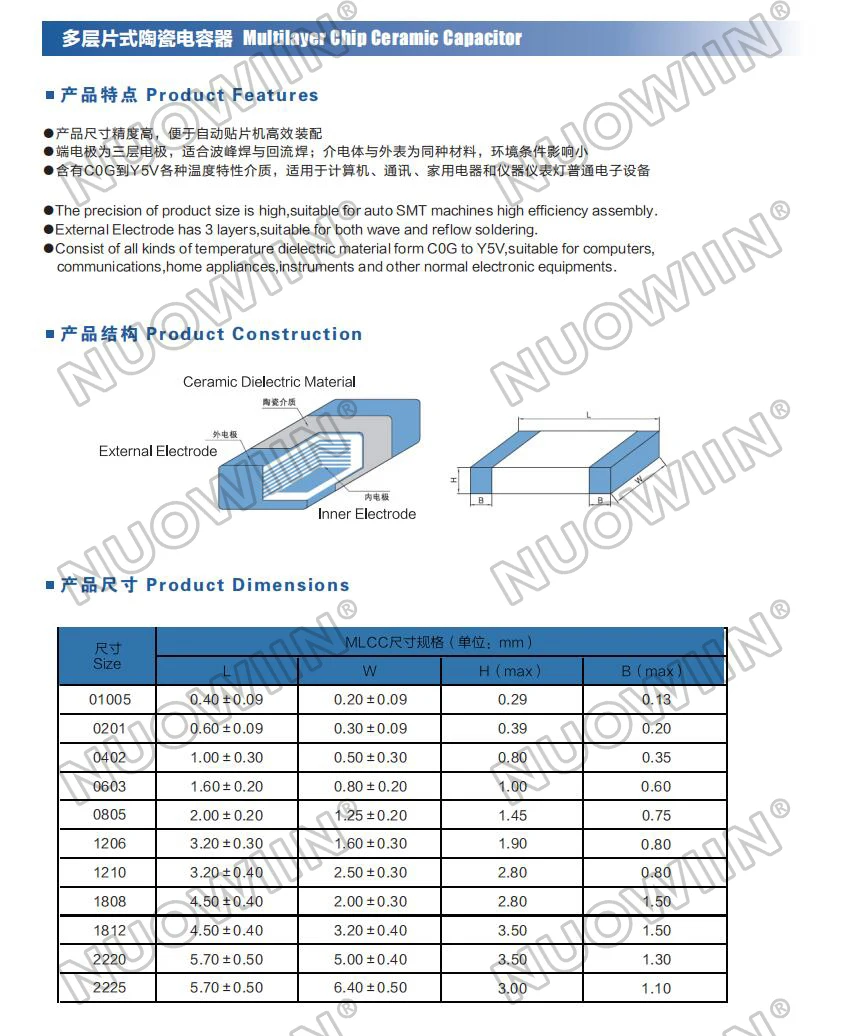 Puce multicouche en céramique 0.5pF-10uF 10pF 100pF 470pF 1nF 10nF 15nF 100nF 10000 uF 1uF 0402 uF 0.1uF, 2.2 pièces/bobine 4.7 SMD