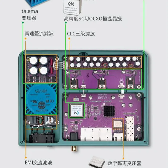 Imagem -04 - Lhy Audio-sw6-sfp Hifi Switch Audio Ethernet Switch de Rede dc Alimentado com Sc-cut Ocxo Portas