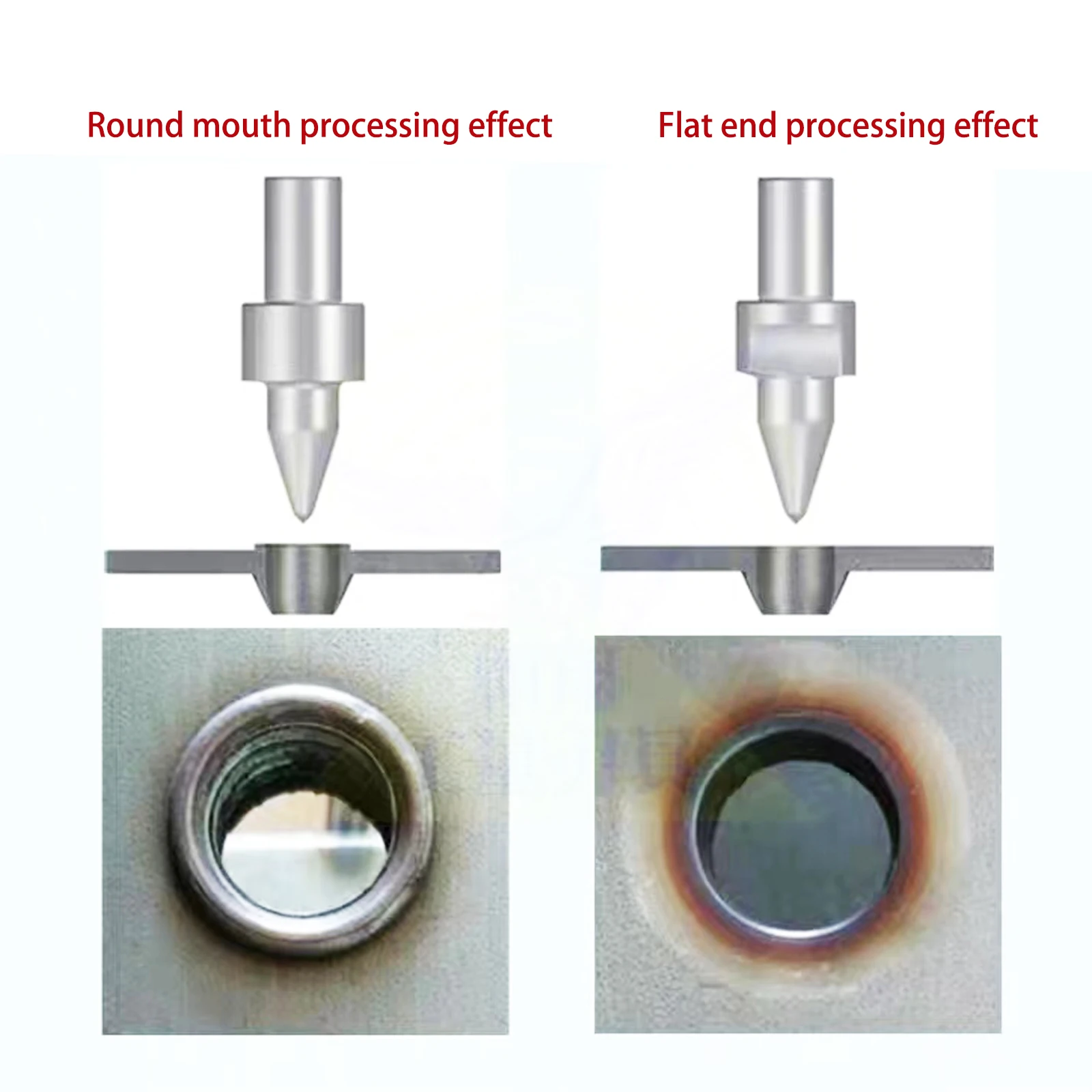 Tungsten Steel Hot Melt Drill Bit – Round/Flat Mouth Stretch Drill, Extrusion & Tap Drill (Drilling & Tapping in One)