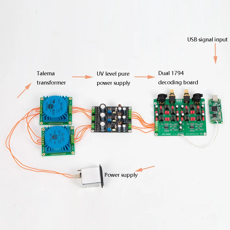 Imagem -02 - Placa de Decodificação Balanceada Dupla Pcm1794a x2 Dac Usb Coaxial Kit Hifidiy 24bit 192k