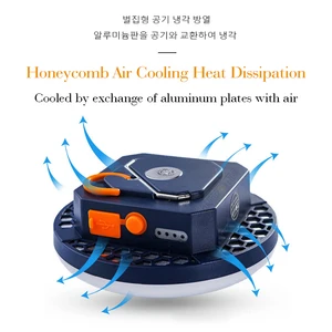 Tragbare Camp -Laterne, stark wiederaufladbares Licht, Camp -Lampe, LED -Lampe, hohe Notstromkraft, Zeltbeleuchtung, Taschenlampenausrüstung 10 Hauptverkaufszeltlaterne - №2