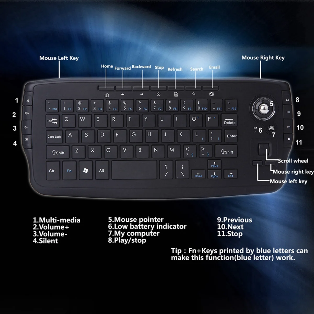 N84R 2.4G Wireless Ergonomic Mini Keyboard Gaming Keyboard with 15 Multimedia Keys and Trackball