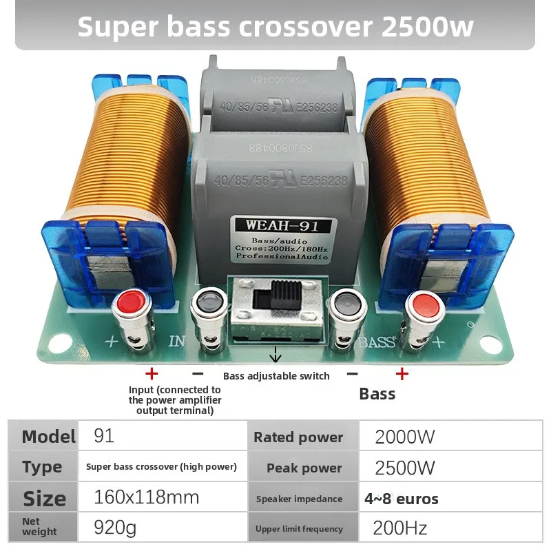 VYOPBC Bass Subwoofer Crossover DIY HiFi Boekenplankluidspreker Home Theater Auto Upgrade