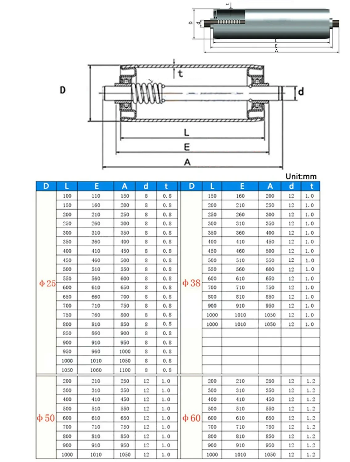 1Pcs Galvanized Gravity Roller Conveyor Dia 25mm 38mm 50mm 60mm Total Length 150 200 250 300 350 400 450 500mm