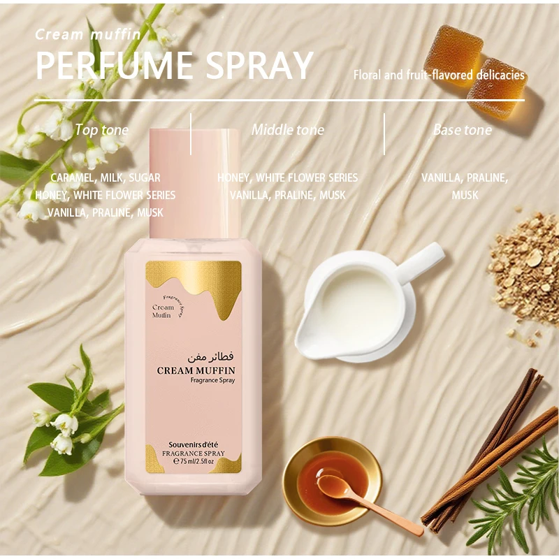 モイスチャー Perfume Cream 交渉中 モイスチャー Perfume Cream 交渉
