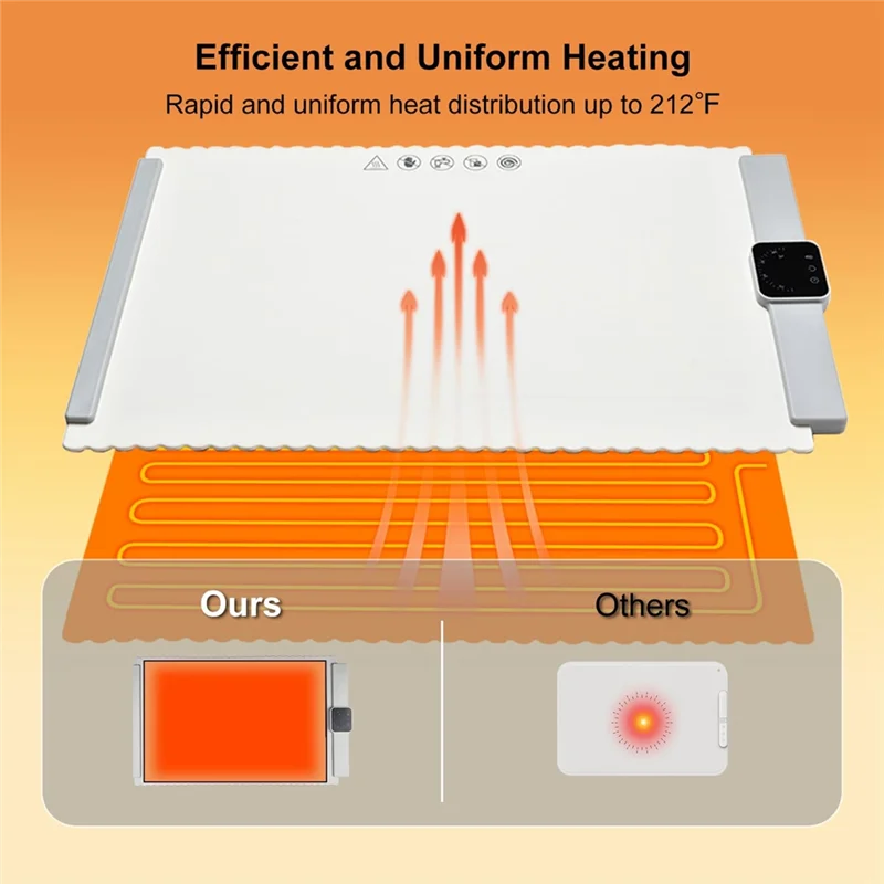 ABGR-alfombrilla calefactora de silicona Premium para alimentos con 3 Controles de temperatura ajustables calentador de alimentos plegable y portátil enchufe estadounidense 66*39