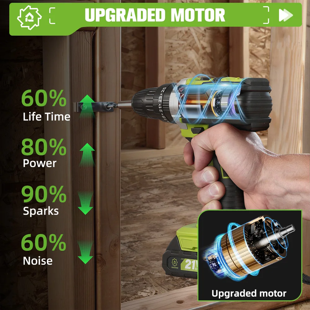 Taladro de impacto eléctrico inalámbrico ONEGREEN, con 25 velocidades, función de martillo, destornillador, ideal para trabajos de