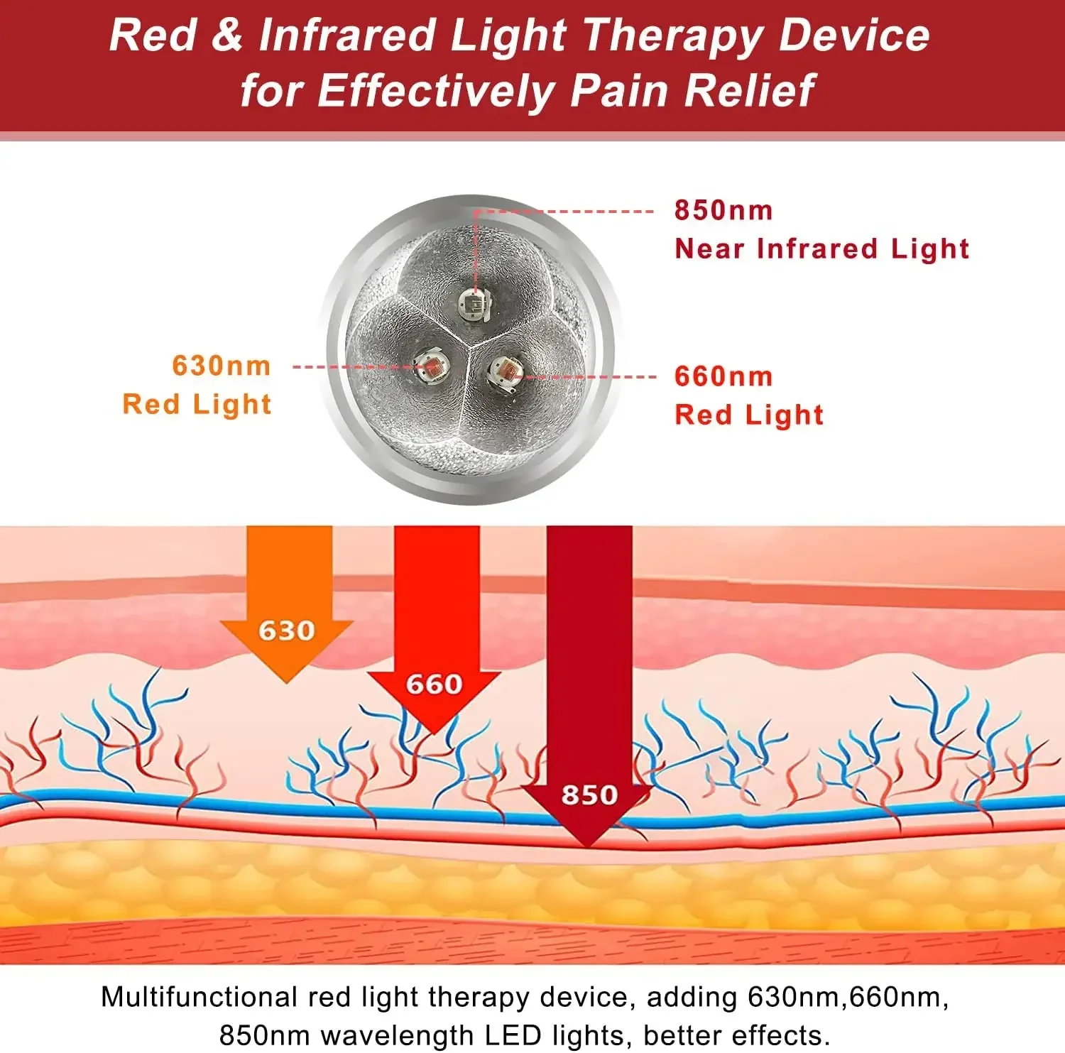 Portable Handheld LED Infrared Light Flashlight, Red Light Therapy Device, Skin Beauty Relief, Knee, Leg, Wrist, Arm, Shoulder