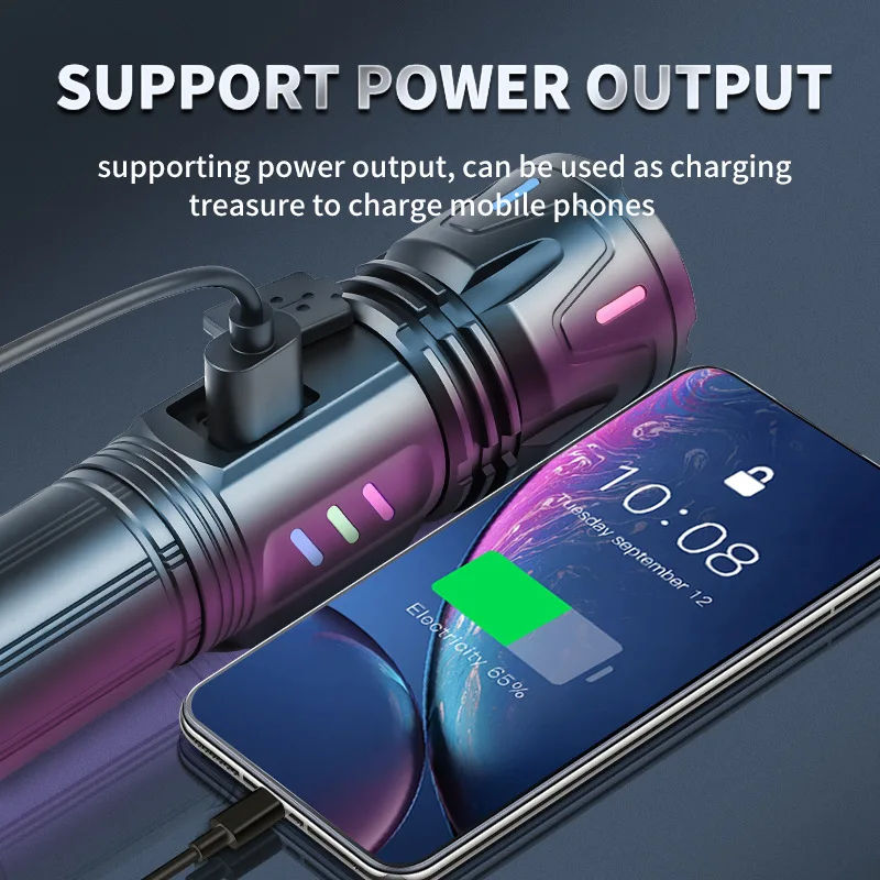 

Super Bright Rechargeable Tactical Flashlight - Zoomable Powerful Emergency Light