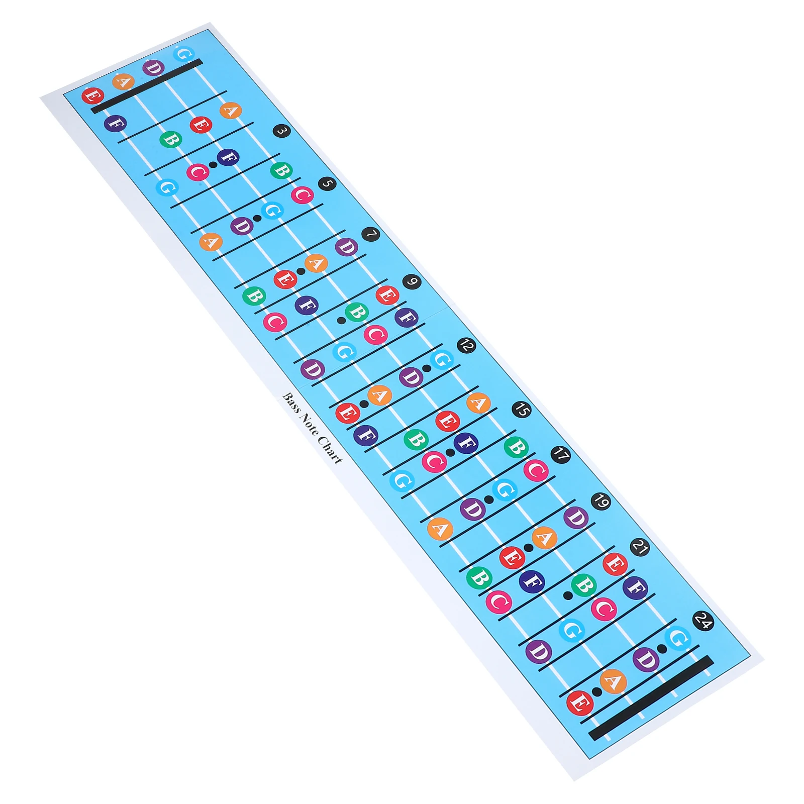 

Electric Bass Scale Chart Blue 4 Strings Coated Paper Durable Chord Diagrams Music Theory Beginner Teacher Student Wall Poster