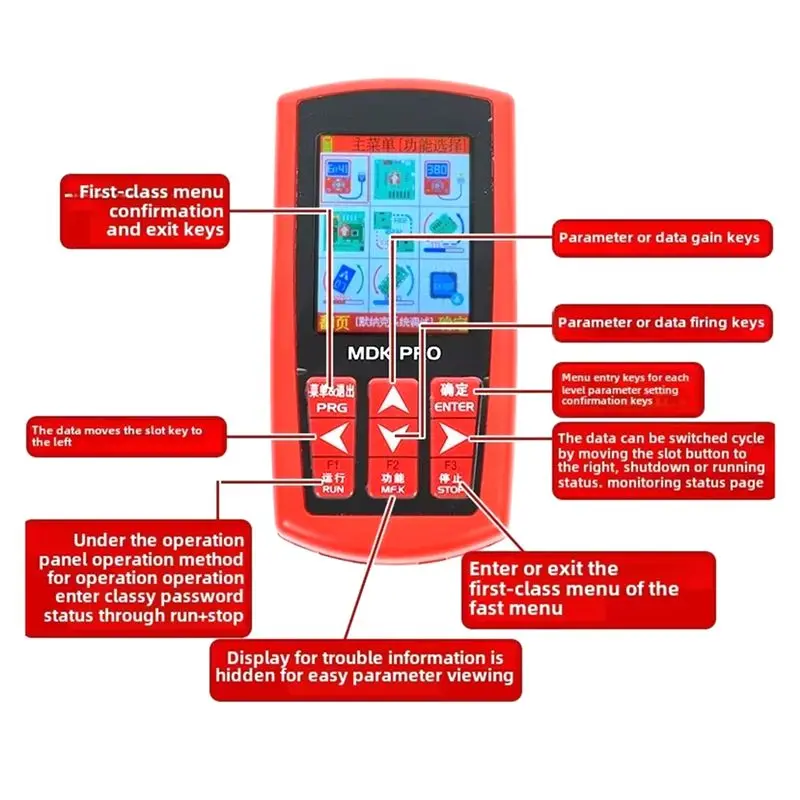 ABDE-خادم فك تشفير المصعد MDK PRO يمكنه تصحيح فك تشفير البروتوكول كتابة بروتوكول لاختبار المصعد