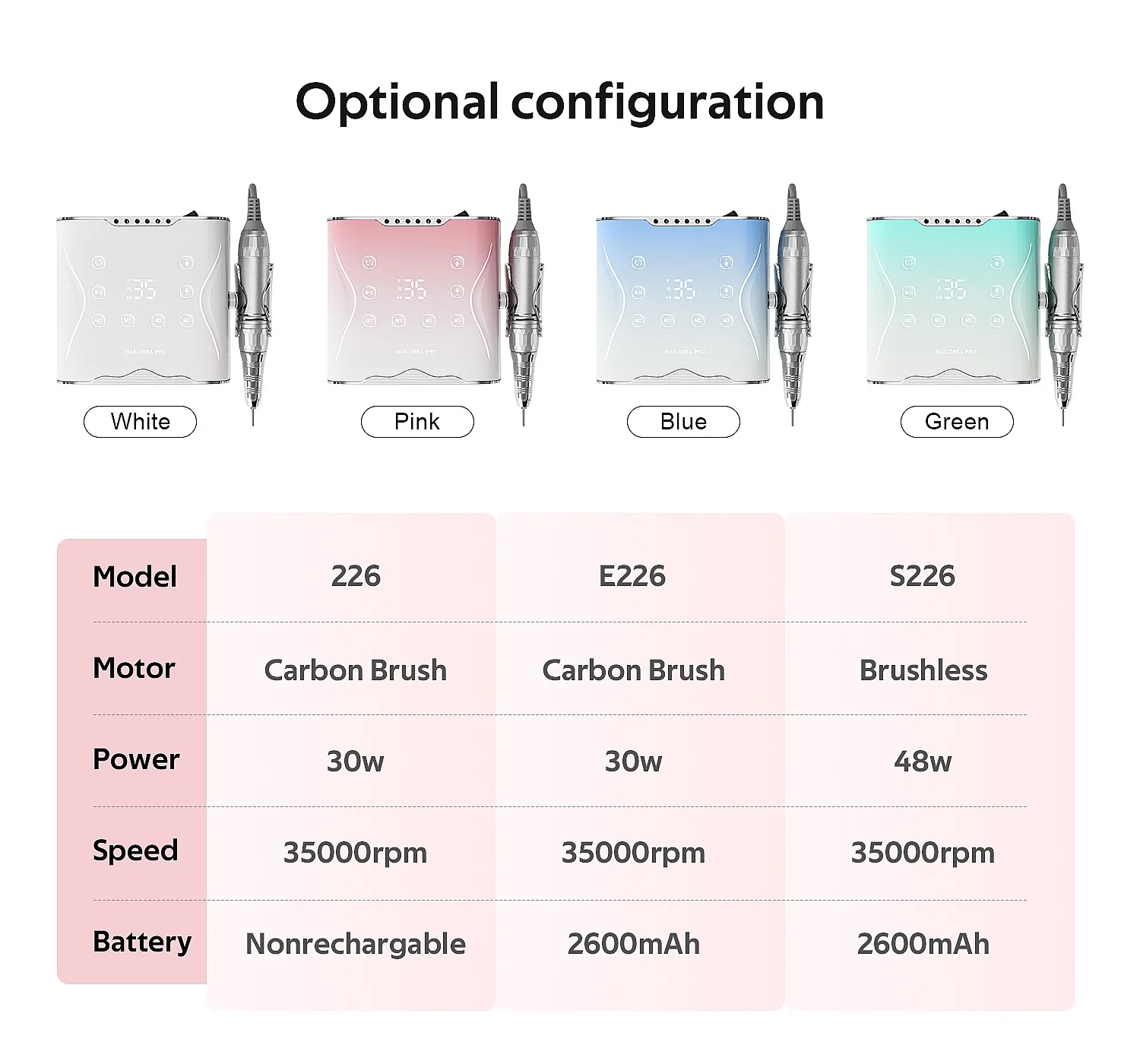 Professional Electric Nail File Machine Nail Drill for Salon and Distributor Supply