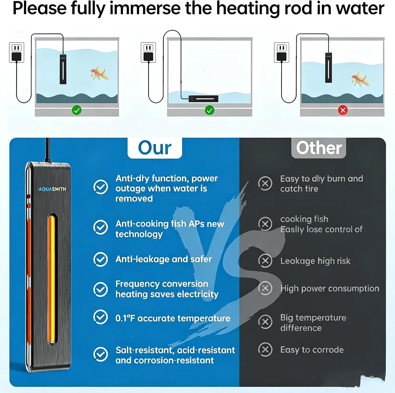 Aquarium Heater Dual-Shield Smart Safety, 500W for 90-120 Gal Dual-Chip Temp Control, Anti-Dry & Leakage Protection, Energy-Saving Heating, Corrosion Resistant Shell