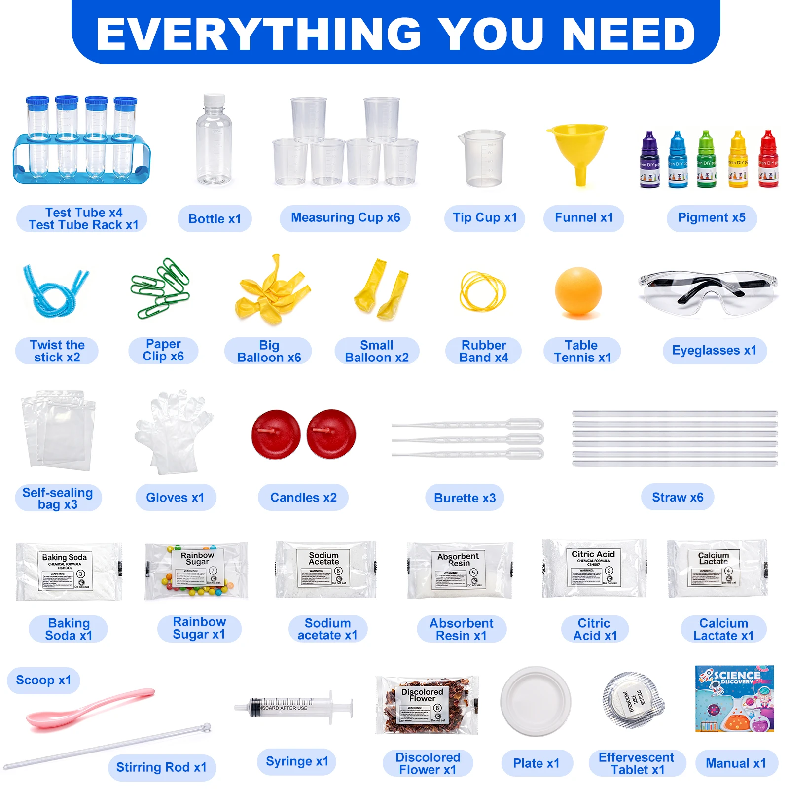 Kit per Esperimenti Scientific - Science Project Kit recensione e prezzo