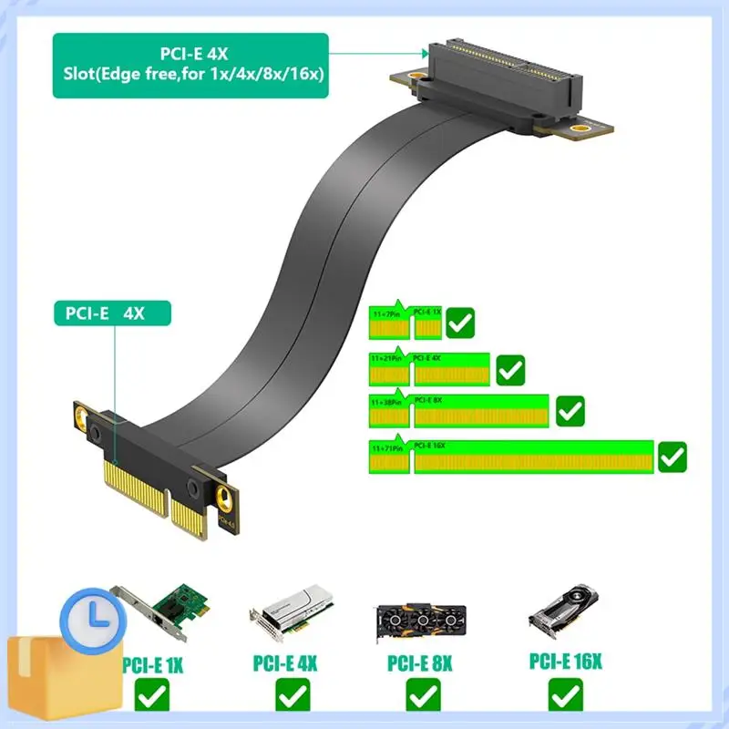 Populaire PCI-E PCI Express 4.0 4X verlengkabel (dubbele verticale 90 graden richting)