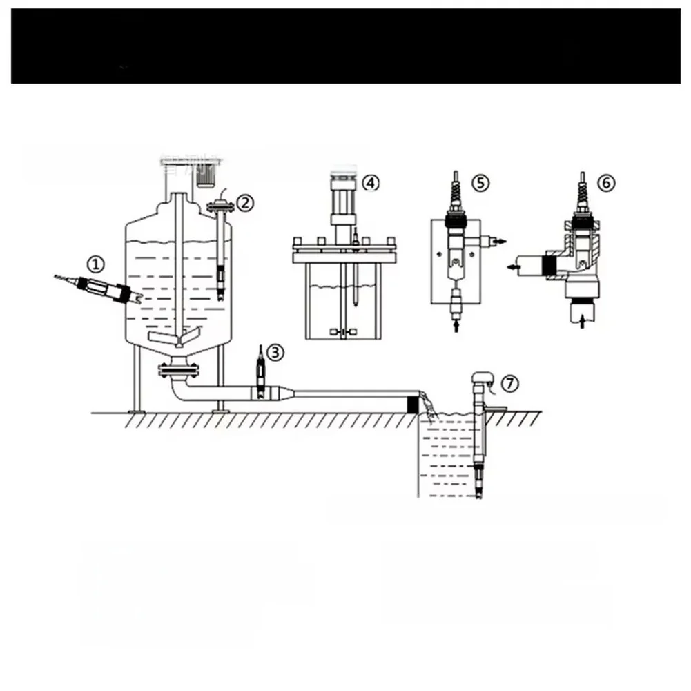 For orp Electrode Designed for Oxidation Reduction Monitoring in Pools Aquariums and For Water Treatment Plants with BNC Fit