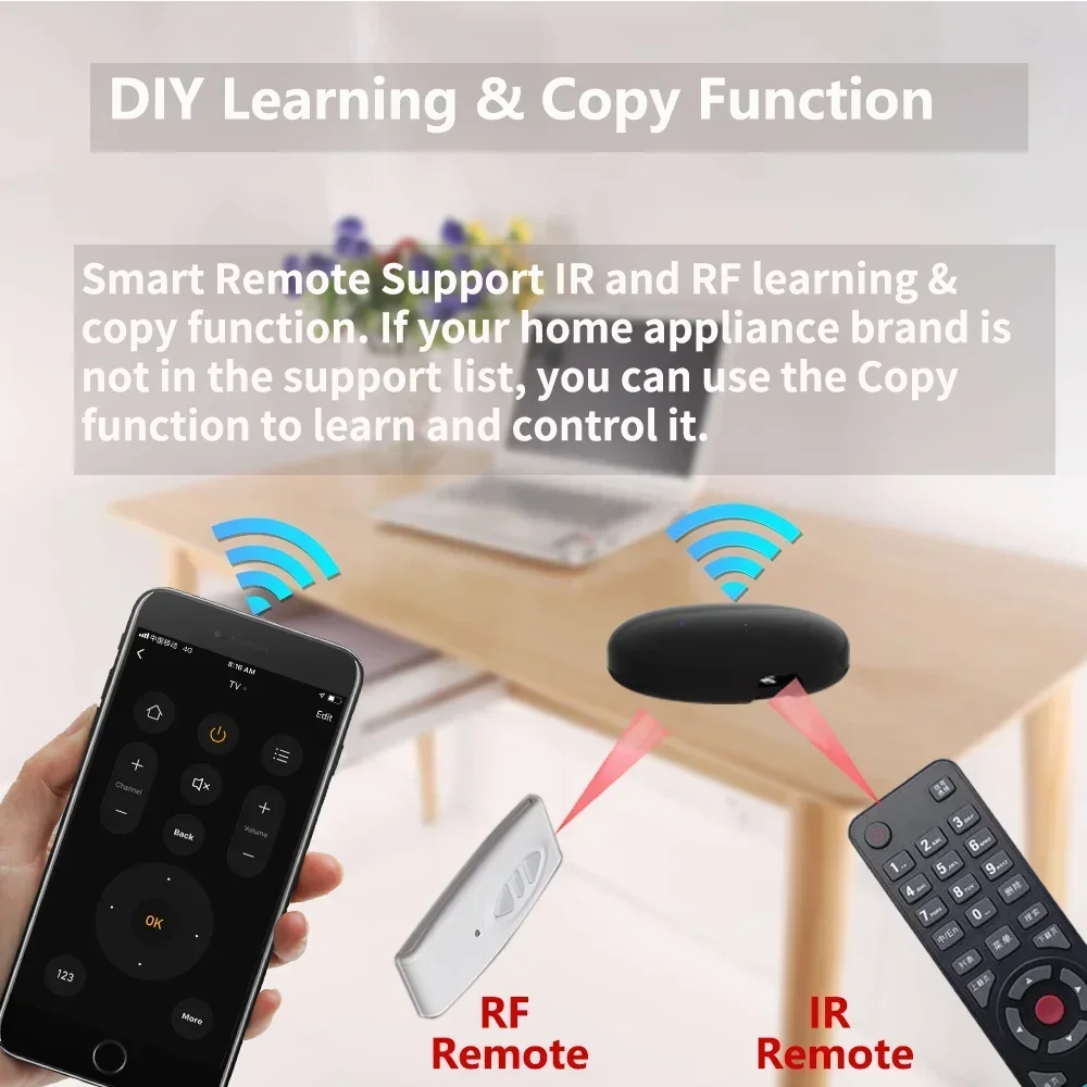 Tuya IR RF Remote Control WiFi Smart Home for Air Conditioner ALL TV LG TV Support Alexa,Google Home