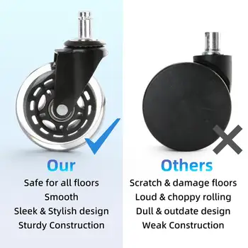 辦公椅輪替換橡膠腳輪,適用於硬木地板和地毯,5個一套,重型椅子腳輪 10 最佳銷售 橡膠輪 - №9