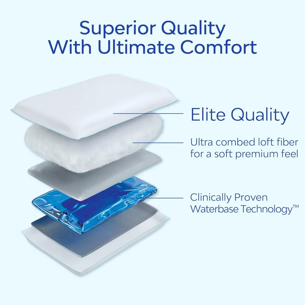 Water Pillow - Elite Collection, Fiber Pillow. Orthopedic Pillow for Neck Pain Relief, Adjustable Water Pillow for Sleeping.