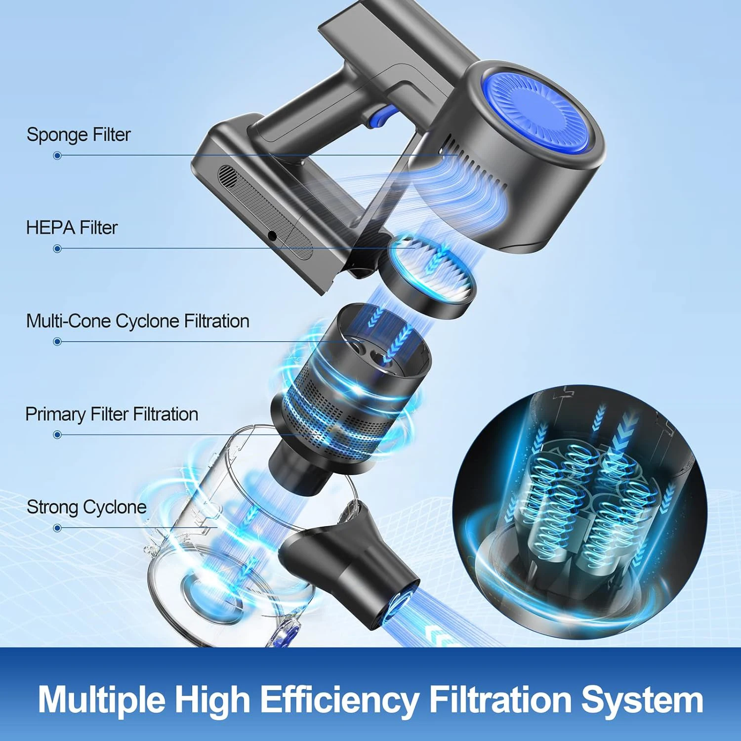 2200 мАч BLDC 250 Вт перезаряжаемый мощный беспроводной пылесос вертикальная палка BLDC пылесос
