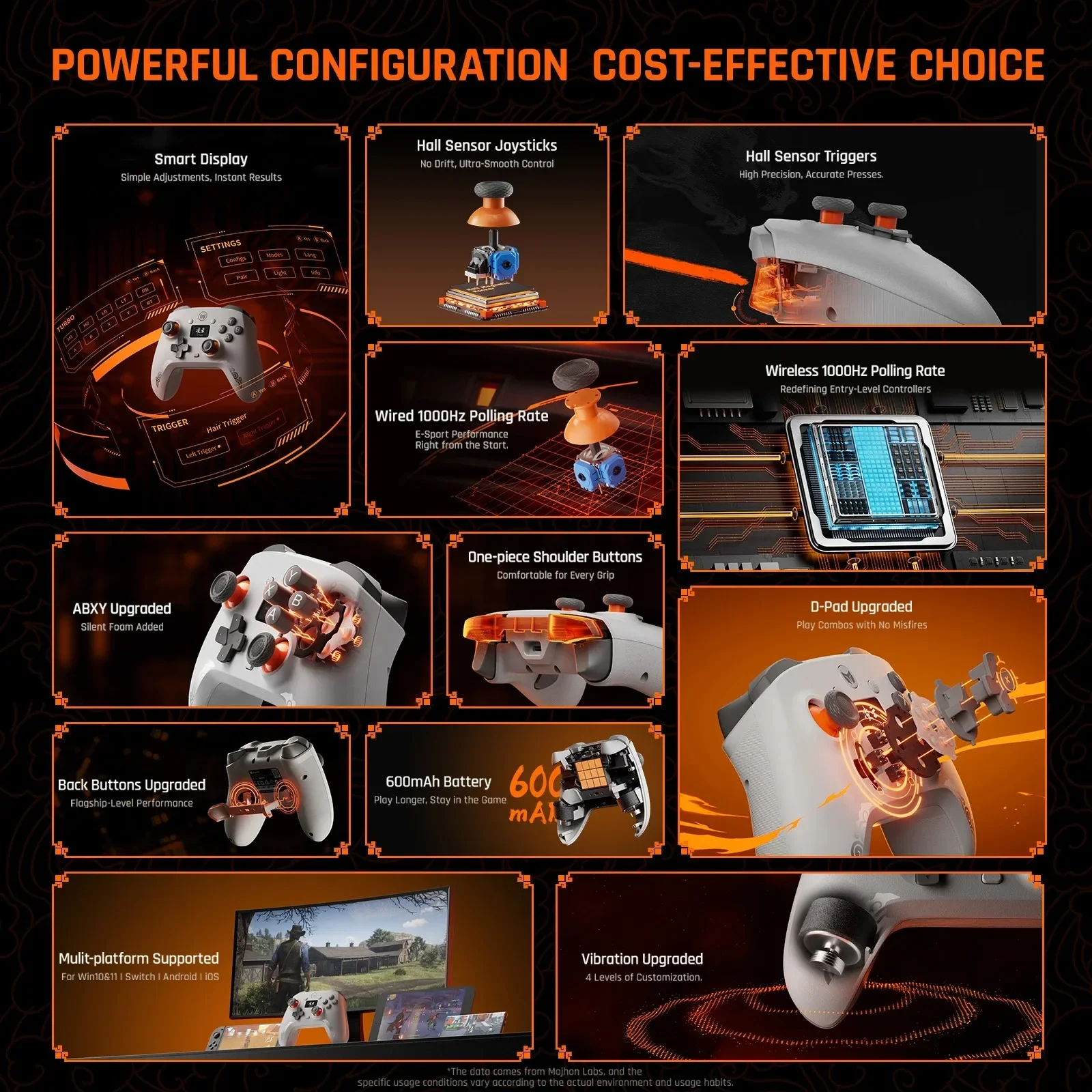 BIGBIG WON Aether C6 Gaming Controller Switch Dual Hall Sensors&Bluetooth  PC  Android iOS Bluetooth Gamepad Black Myth: Wukong