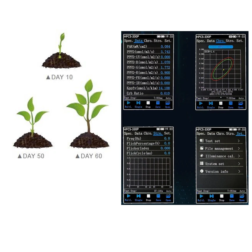 HPCS-330P Par Light…
