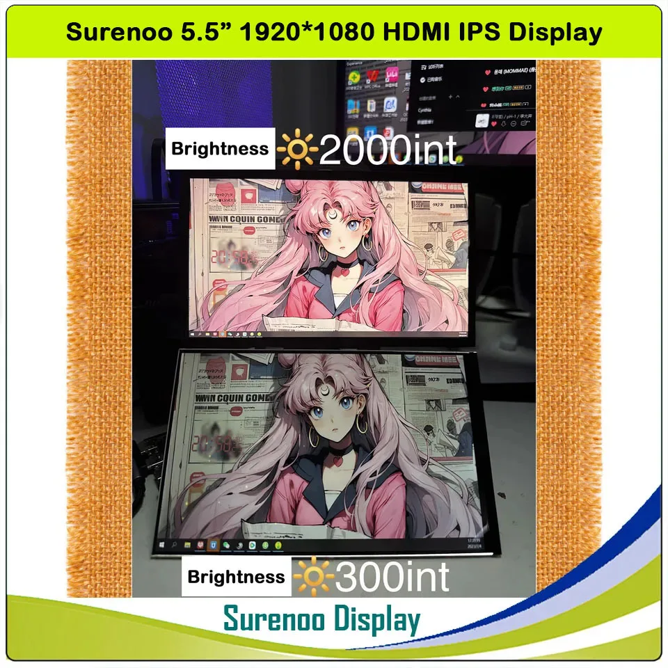 2000cd/m2 High Brightness Display 5.5