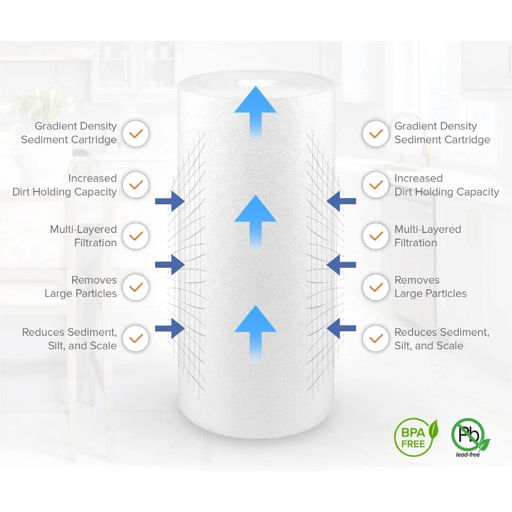 10in 20in PPC 2Set المنزل كله تصفية المياه استبدال عنصر تصفية المياه مياه الشرب