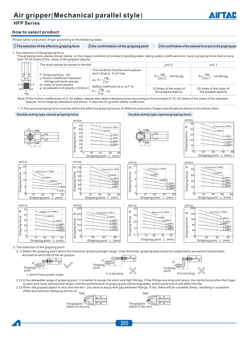 Airtac HFP/HFR-10/10/20/25/32 Doppelzylinder-Greifer, mechanischer Parallel-Pneumatikzylinder mit Kolben – Detail 16