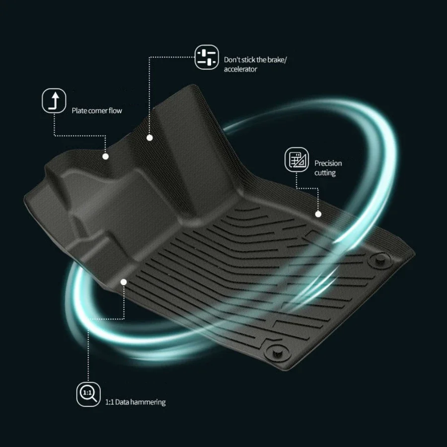 Almofadas impermeáveis do pé do tronco para Volkswagen, LHD TPE Floor Mats, forro de carga, para todos os climas, ID4 Crozz, ID.4, 2024, 2023, 2022, 2021