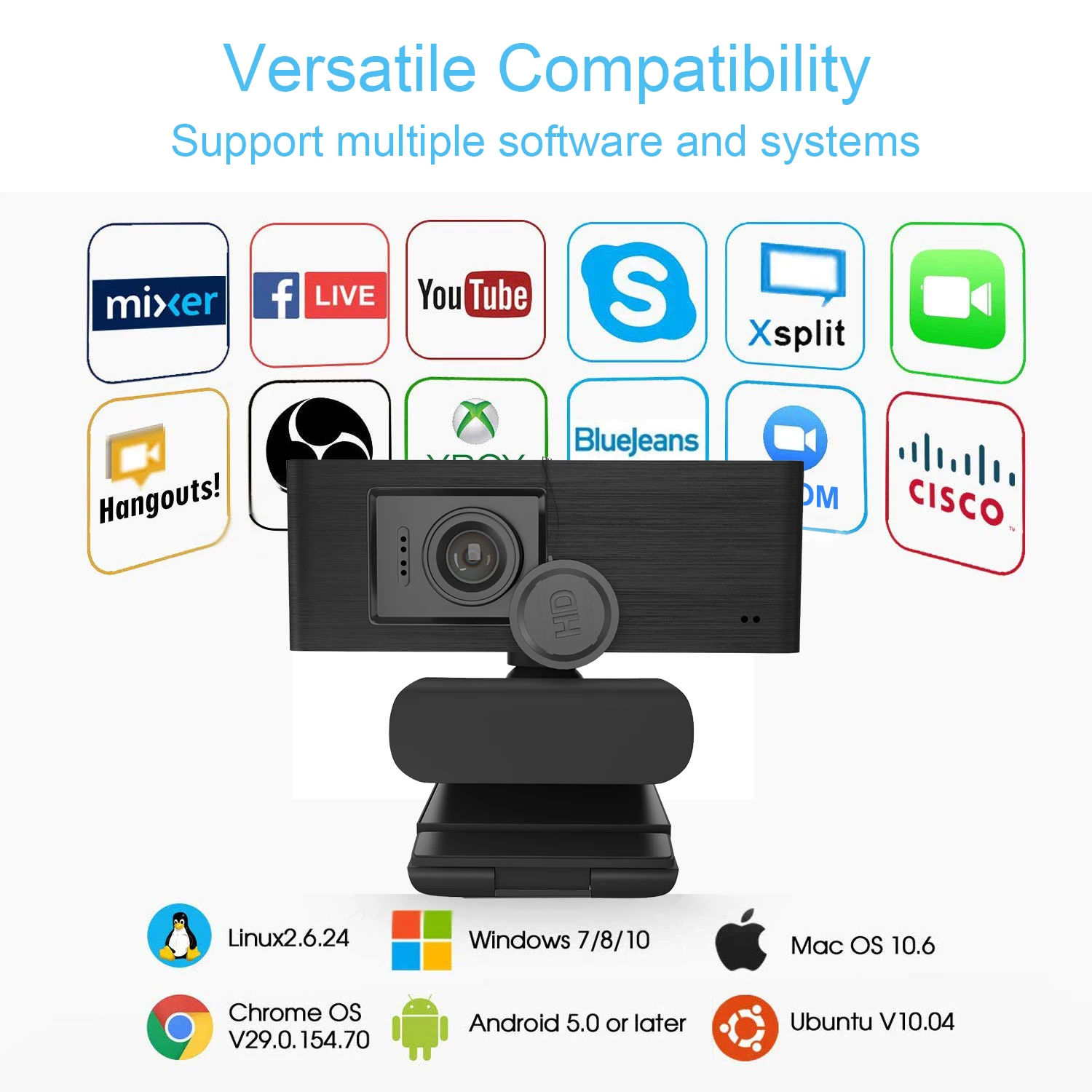 1080P-HD Privacy Cover-Pro Webcam Built-in Mic. And Manual Focus USA Local Warehouse Fast Delivery Video Calling For PC Laptop