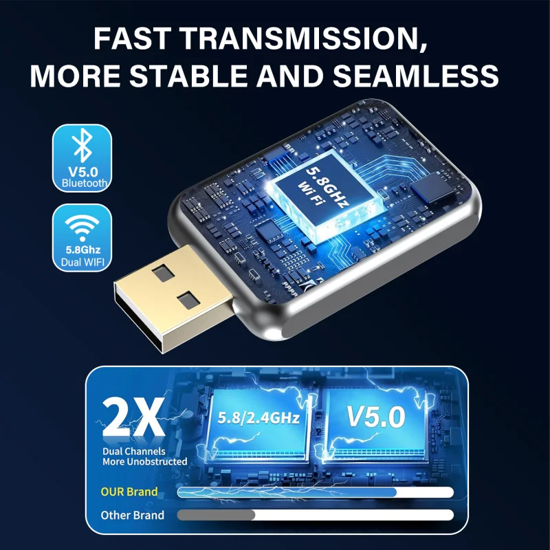 2 in 1 Wired to Wireless CarPl - огляд і ціна Bluetooth Adapter Receiver