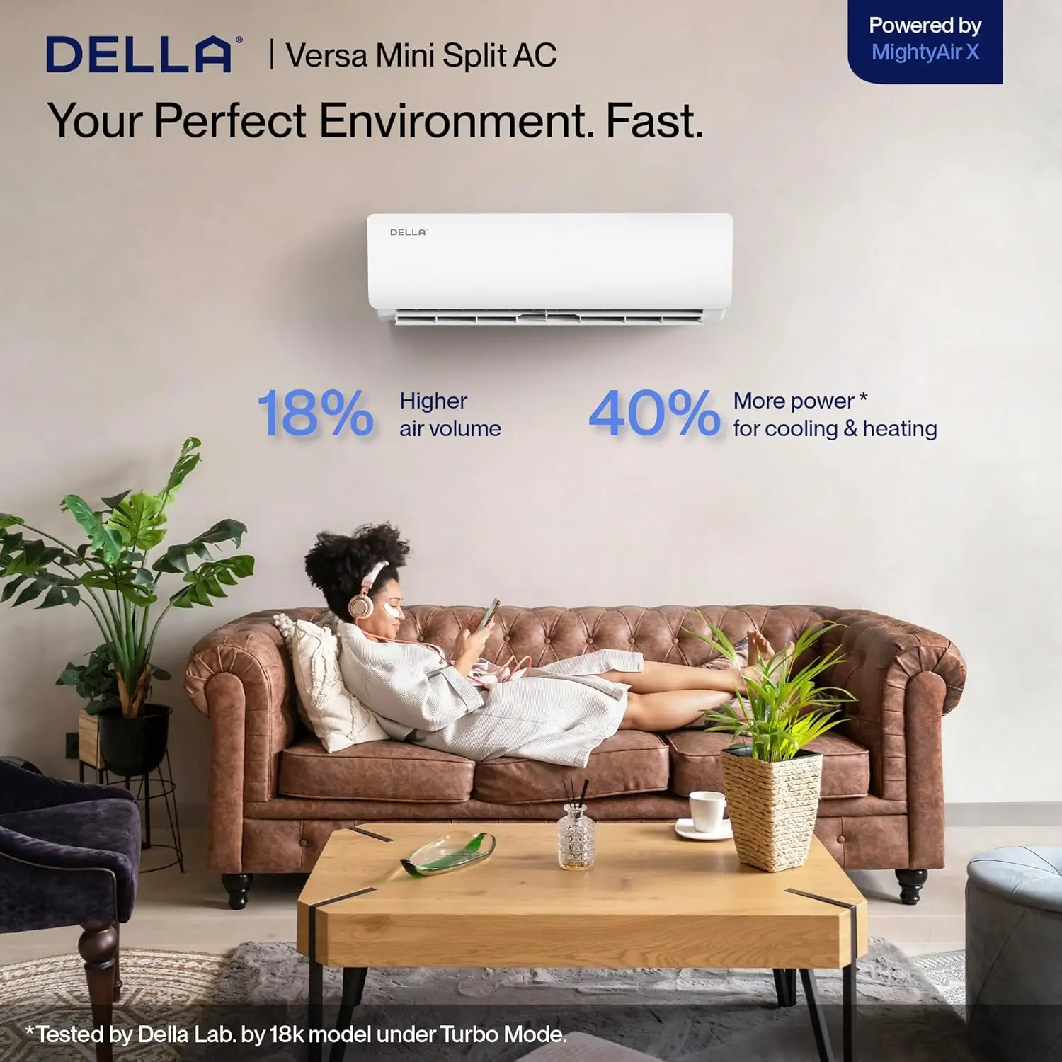 Wifi Split-Airconditioner 19 Seer2 Koelt Tot 400 Vierkante Voet Af Met Voorgeladen Warmtepomp Van 0.75 Ton En Installatiekits Van 16,4 Ft