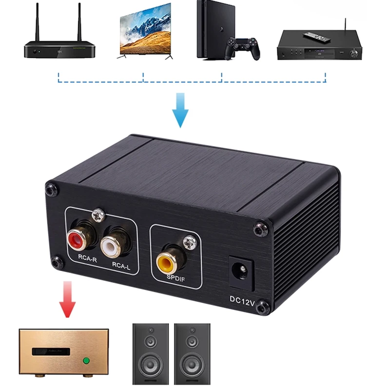 PCM56 아날로그 신호 동축 디지털 신호 아날로그 오디오 앰프 변환기 DAC 디코더 TV CD 프로젝션 진정한 무손실 오디오 디코더