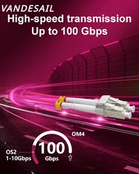 VANDESAIL-Puente de fibra optica OM4 LC a LC, Multimo decable, 1M, 1/10/40/100Gbs, 50/125 μm, LSZH