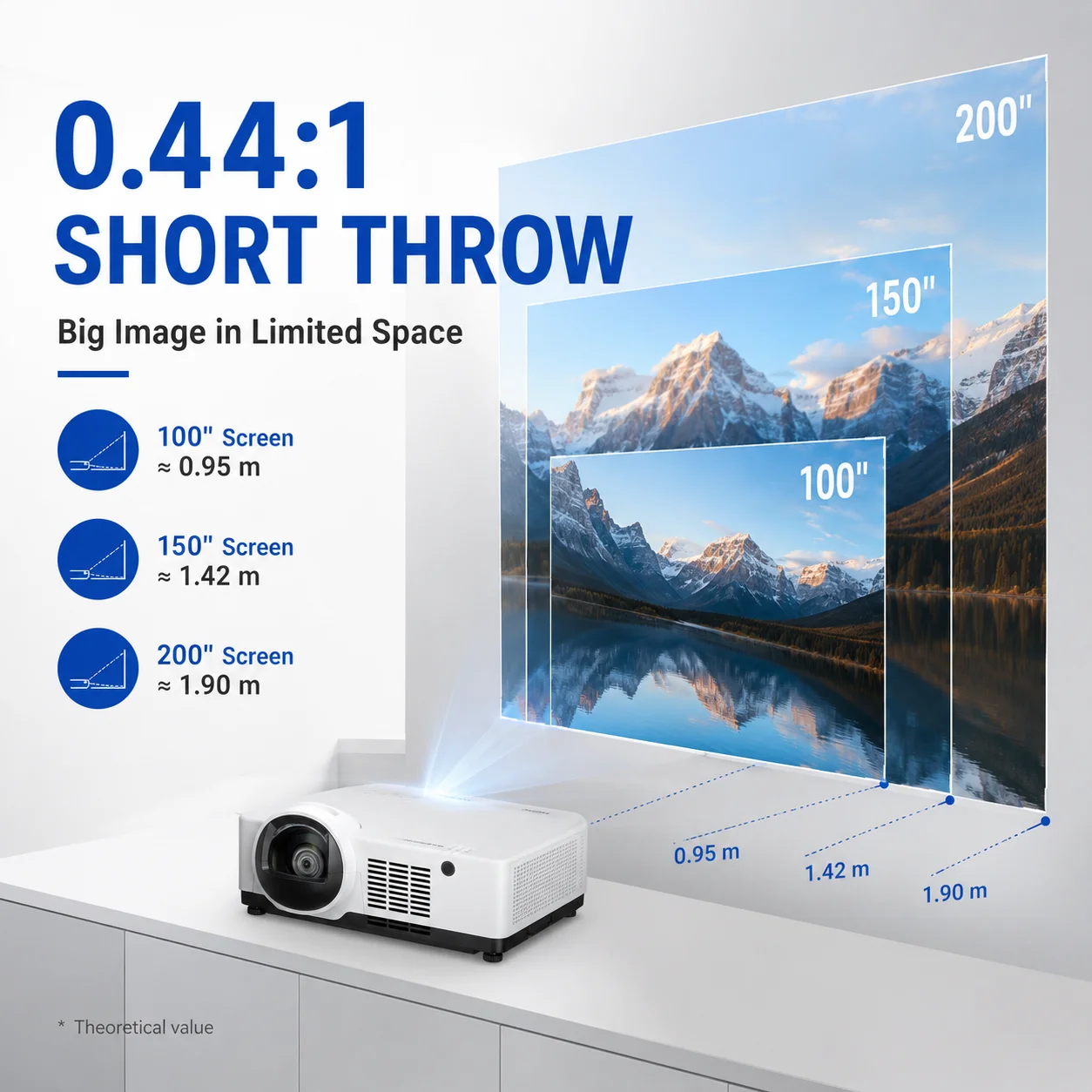 Professional Short Throw Laser Projector 6500 Lumens WUXGA 1920x1200 3LCD for Large Screen Commercial Projection